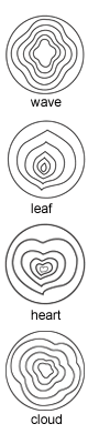 diagrams of patterns for dipping dishes